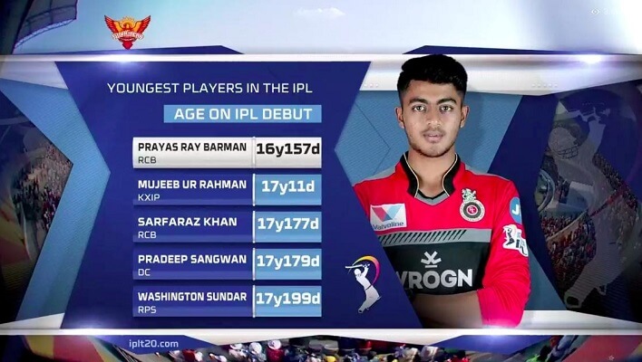 Хто наймолодший гравець в IPL? - Наші топ -5: Нур Ахмад, Нішант Сіндху, Радж Бава, Суяш Шарма, Нітіш Кумар Редді