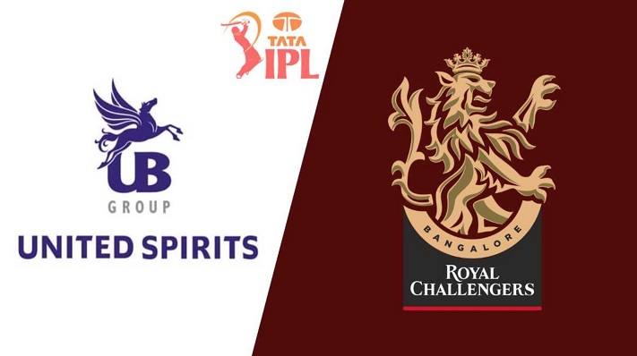 Власник команди RCB у 2023 році є United Spirits, дочірньою британською компанією напоїв Diageo